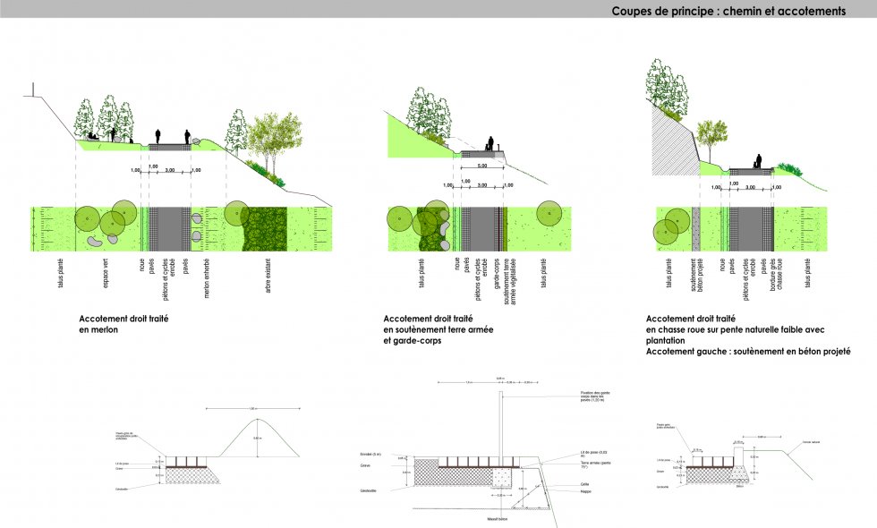 ARVAL architecture - Rampe urbaine – Creil - 6 Arval rampe creil 8