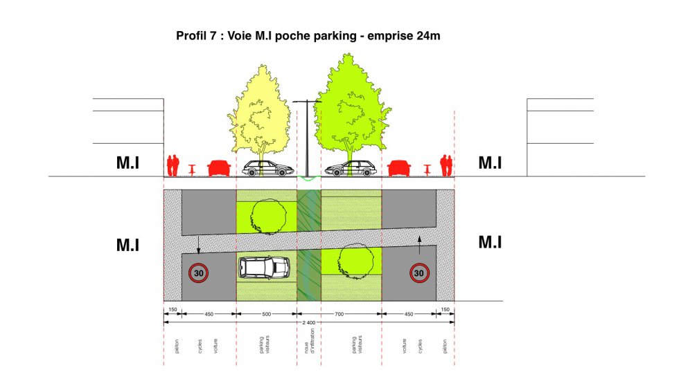 ARVAL architecture - Ecoquartier – Jaux - 7 