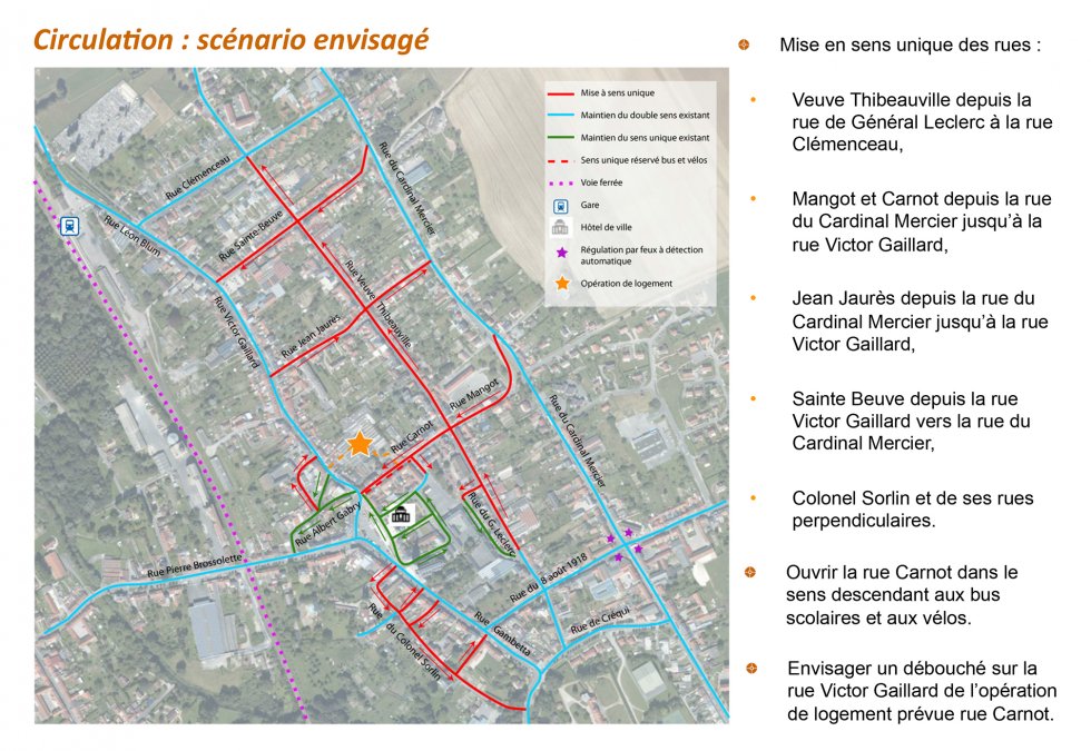 ARVAL architecture - Etude déplacements urbain – Moreuil (80) - 2 Extrait du scénario d'aménagement - plan de circulation