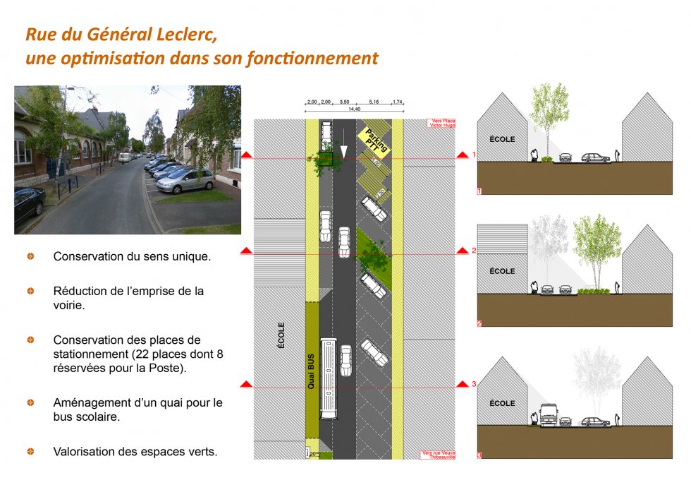 ARVAL architecture - Etude déplacements urbain – Moreuil (80) - 3 Extrait du scénario d'aménagement 