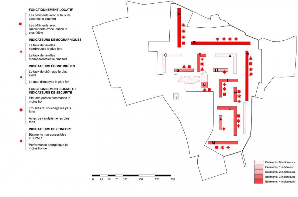 ARVAL architecture - NPNRU – Etude quartier Saint-Lucien – Beauvais - 3 1509-St Lucien-analyse urbaine-le parc immobilier