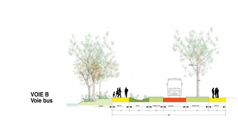 ARVAL architecture - Plan d’aménagement de la zone Kaweni – Mamoudzou - 12 Mamoudzou ARVAL coupes voirie