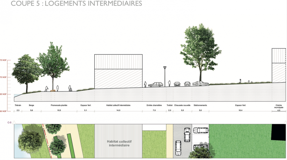 ARVAL architecture - NPNRU – Etude quartier Saint-Lucien – Beauvais - 14 1509-St Lucien-analyse urbaine-coupe logements intermédiaires