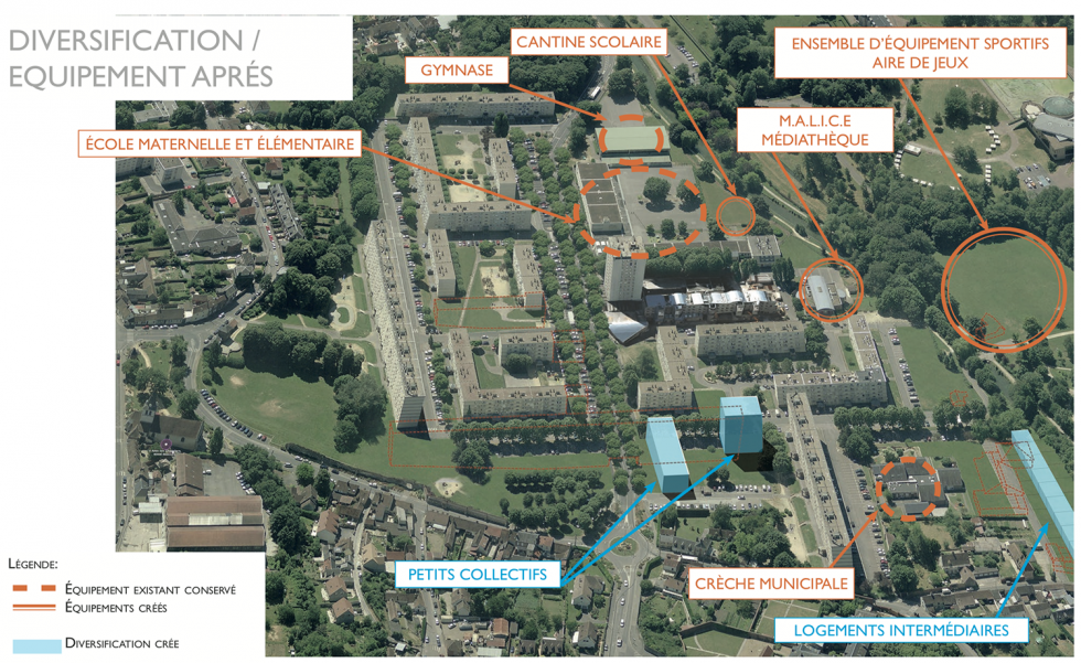 ARVAL architecture - NPNRU – Etude quartier Saint-Lucien – Beauvais - 17 /1509-St Lucien-analyse urbaine-vue diversification/équipements