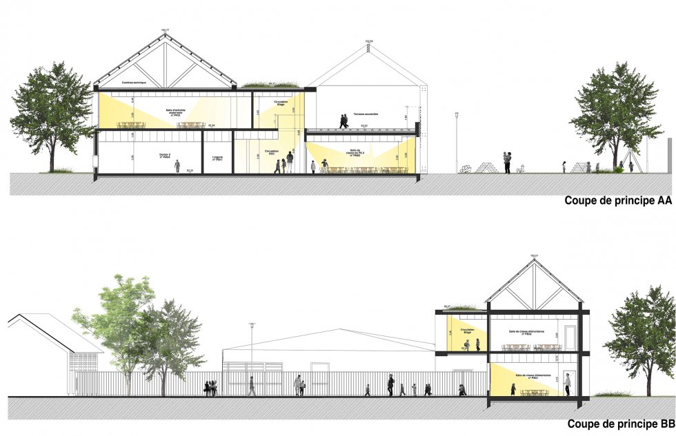 ARVAL architecture - Groupe scolaire – Nanteuil-le-Haudouin - 5 ARVAL école de Nanteuil-le-Haudouin