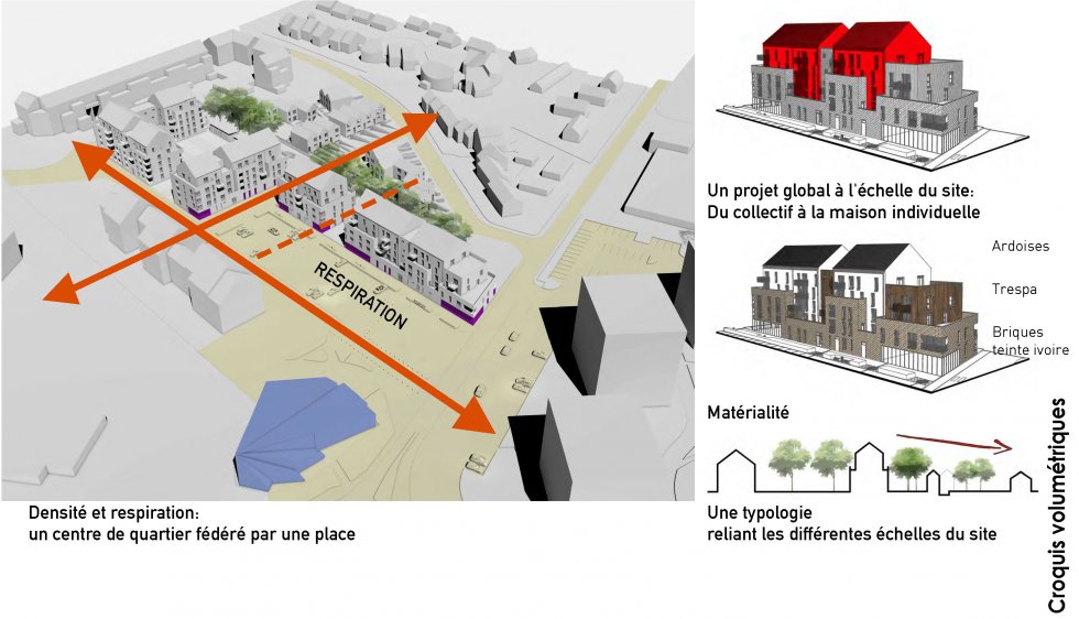 ARVAL architecture - Redéveloppement du site de Royallieu – COMPIEGNE - 3 Redéveloppement du site de l'Intermarché de Royallieu à COMPIEGNE-ARVAL