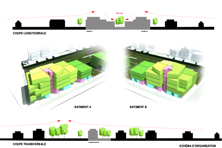 ARVAL architecture - 52 LOGEMENTS ZAC DES SABLONS – COMPIEGNE - 3 50 logements ZAC des Sablons Compiègne ARVAL NFC