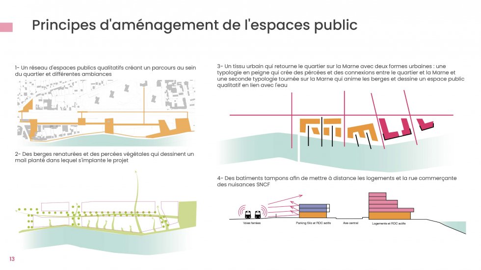 ARVAL architecture - Coeur d’Agglomération – Lagny-sur-Marne - 4 