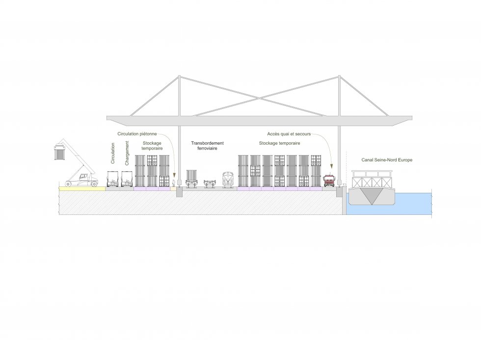 ARVAL architecture - Port intérieur du CSNE – SOMME - 5 