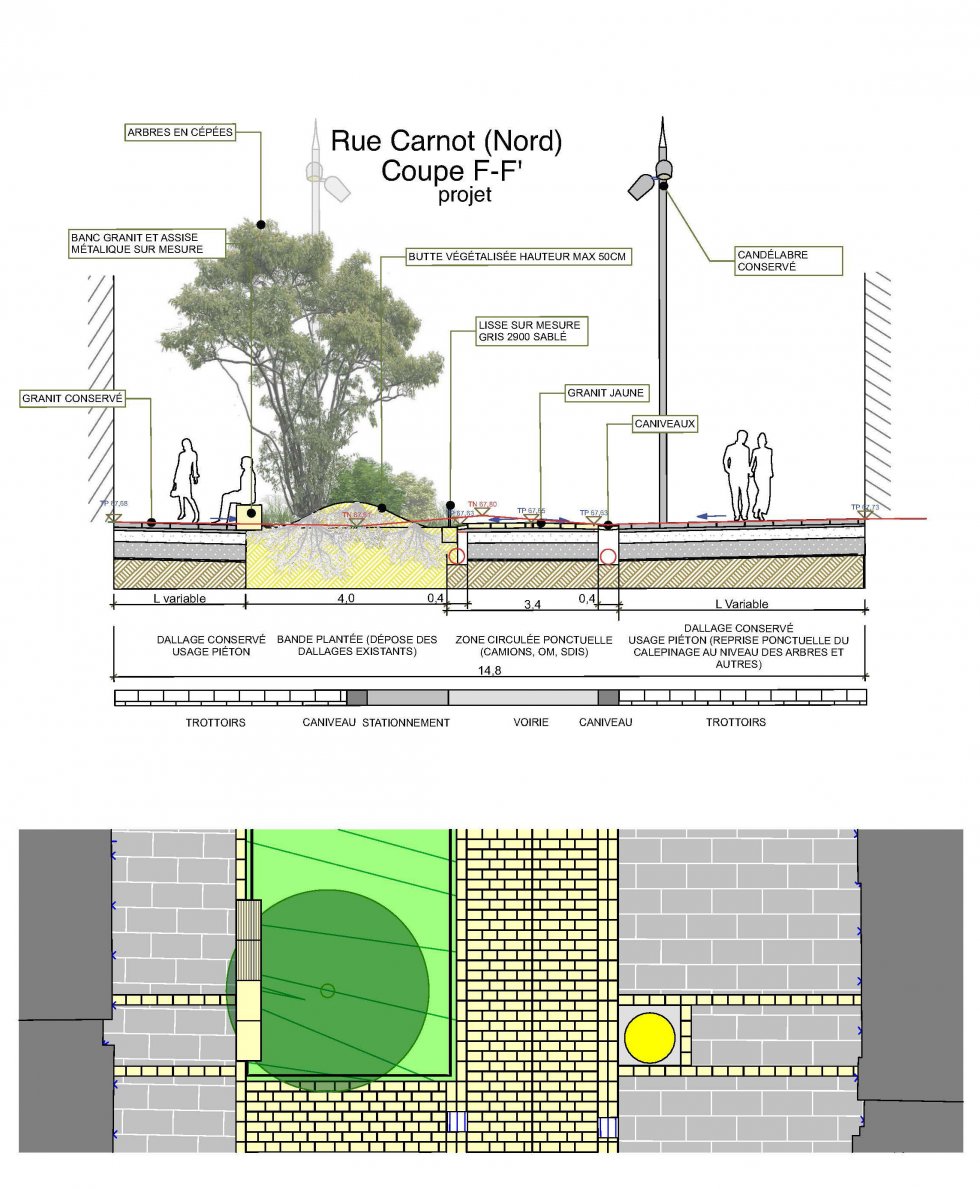 ARVAL architecture - Rues Carnot et des Jacobins – BEAUVAIS - 2 