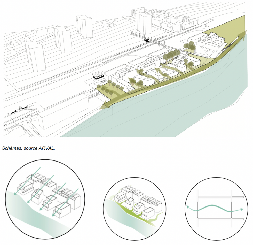 ARVAL architecture - ZAC des Bords de Marne – Lagny-sur-Marne - 3 ZAC des Bords de Marne - Lagny-sur-Marne
