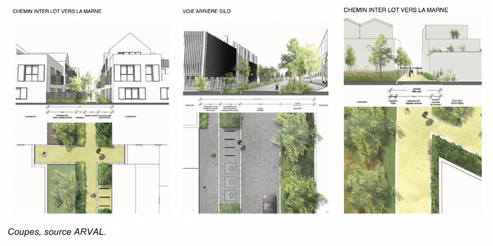 ARVAL architecture - ZAC des Bords de Marne – Lagny-sur-Marne - 6 ZAC des Bords de Marne - Lagny-sur-Marne